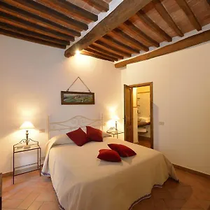 Il Palazzetto Bed & Breakfast Montepulciano Stazione